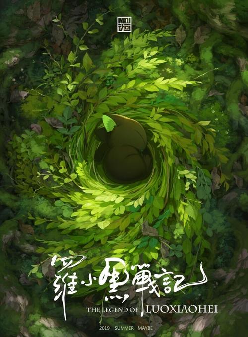 国外博士学位证书编码